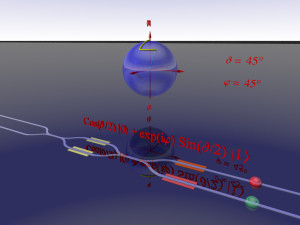 computer_quantistico